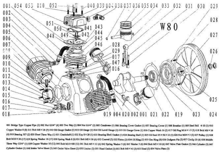 Гайка G3/4 002W80 для поршневого блока W80 фото